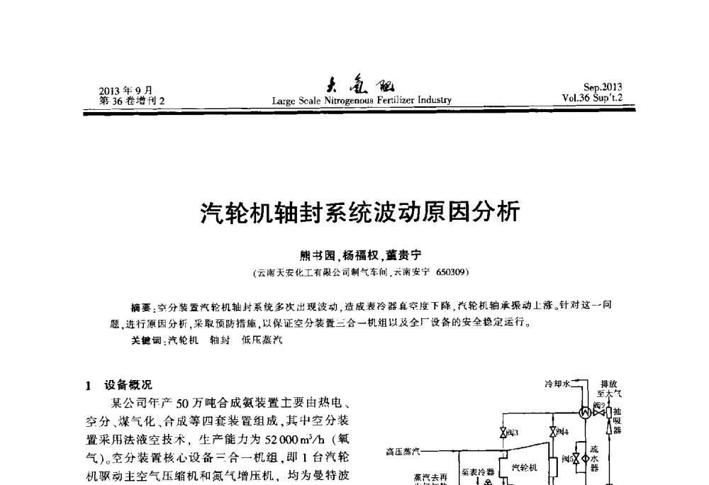 汽轮机轴封系统波动原因分析 - 第二十一届全国大型合成氨装置技术年会