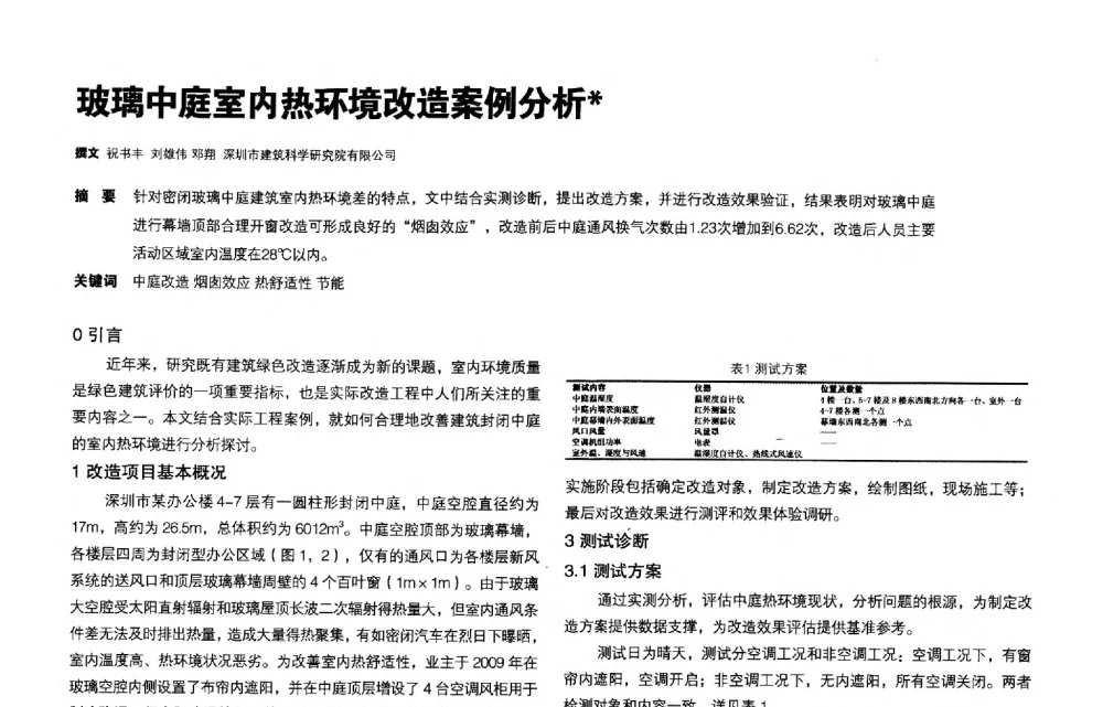 玻璃中庭室内热环境改造案例分析 - 第三届夏热冬冷地区绿色建筑联盟会议