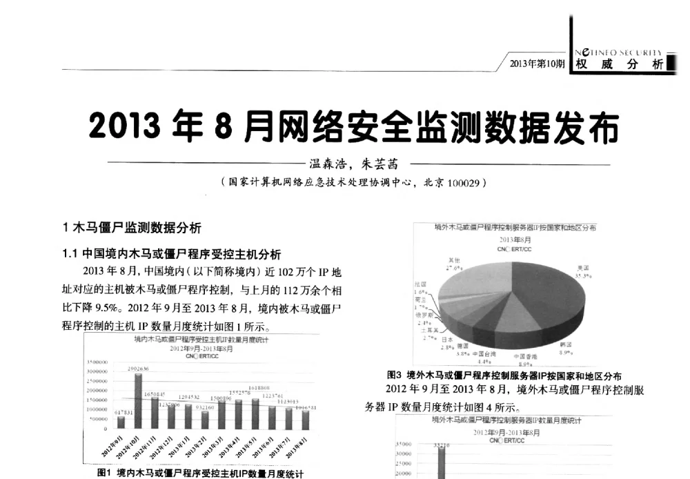 2013年8月网络安全监测数据发布 - 第28次全国计算机安全学术交流会