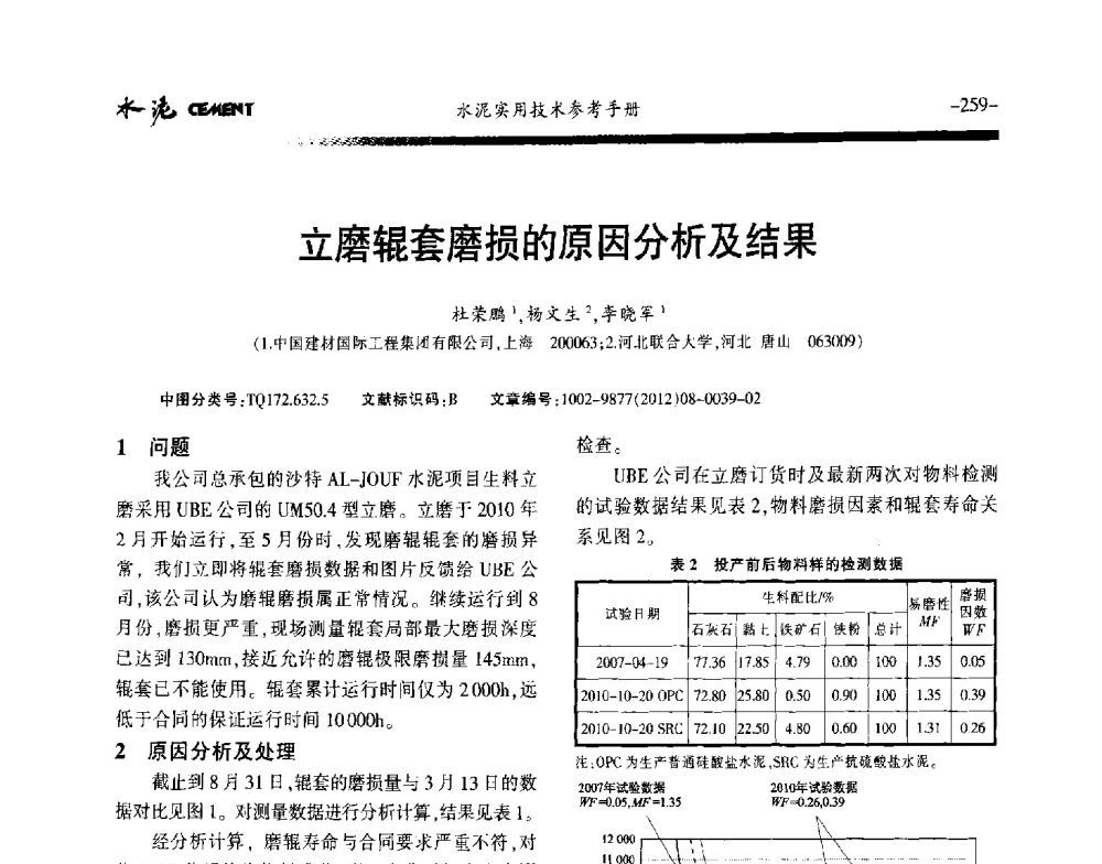 立磨辊套磨损的原因分析及结果 - 第八届水泥技术交流会