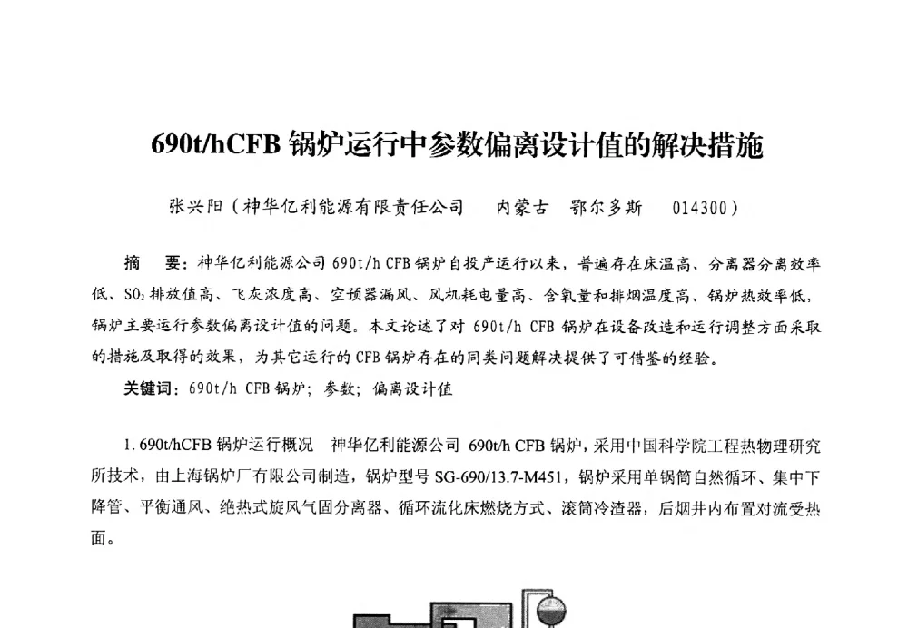690t_hCFB锅炉运行中参数偏离设计值的解决措施 - 第二届电站锅炉优化运行与环保技术研讨会