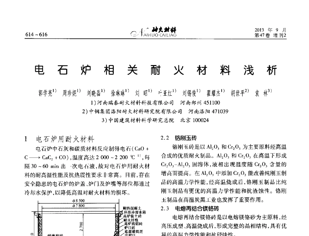 电石炉相关耐火材料浅析 - 2013耐火材料综合学术会议、第十二届全国不定形耐火材料学术会议、2013耐火原料学术交流会