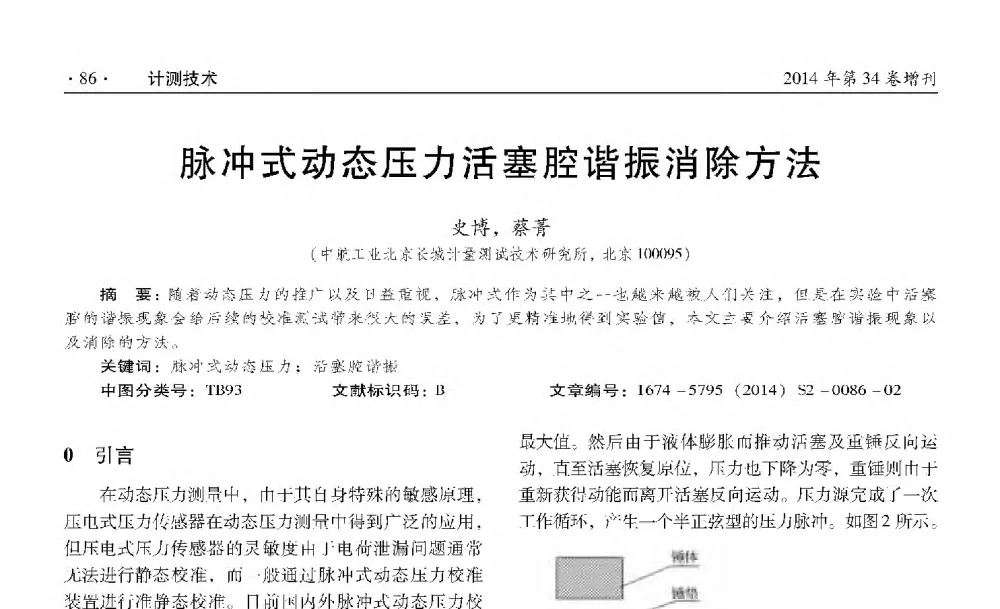 脉冲式动态压力活塞腔谐振消除方法 - 第十四届全国压力计量与测试技术学术交流会