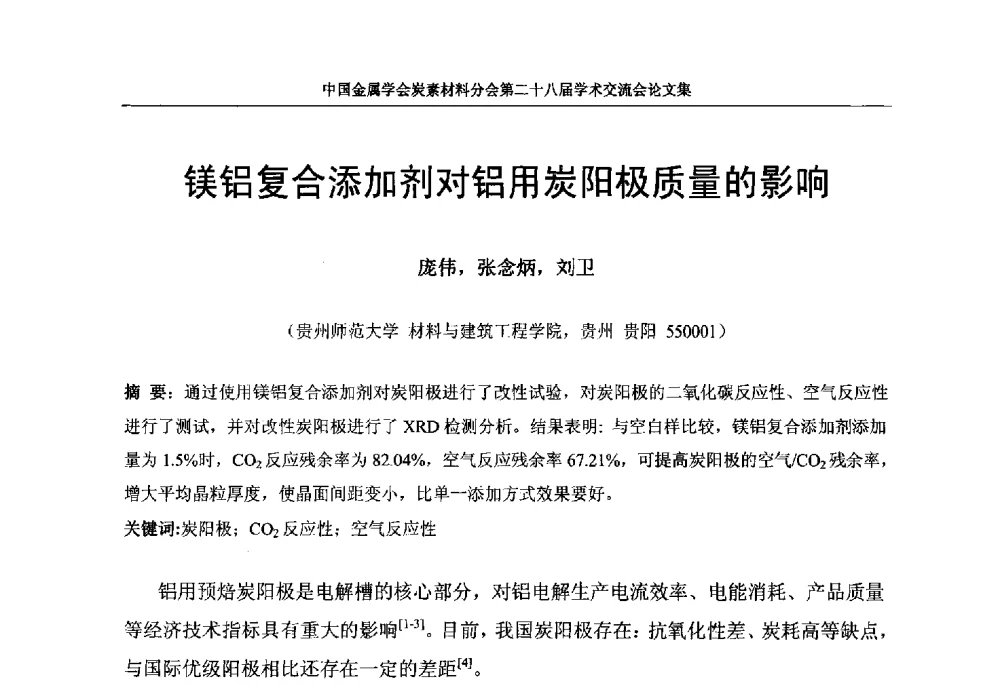 镁铝复合添加剂对铝用炭阳极质量的影响 - 中国金属学会炭素材料分会第二十八届学术交流会