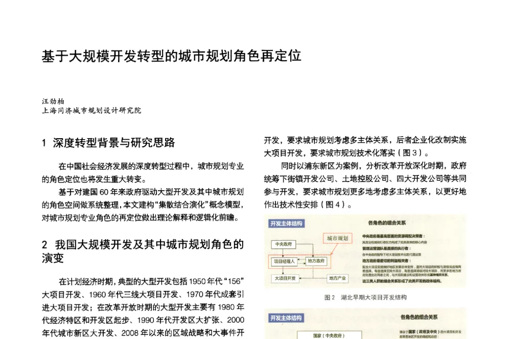 基于大规模开发转型的城市规划角色再定位 - 第3届金经昌中国青年规划师创新论坛