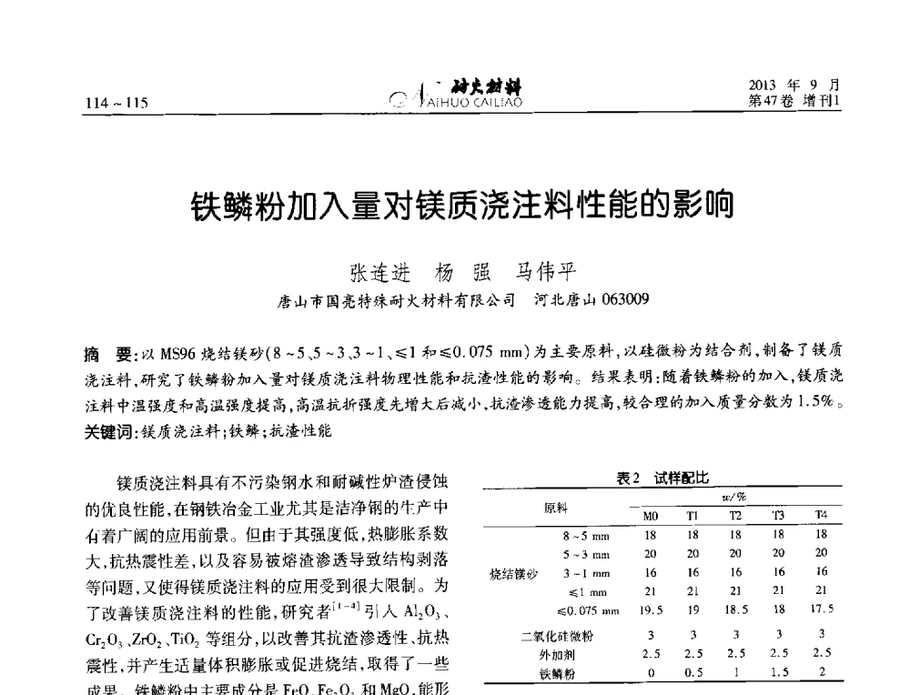 铁鳞粉加入量对镁质浇注料性能的影响 - 2013耐火材料综合学术会议、第十二届全国不定形耐火材料学术会议、2013耐火原料学术交流会