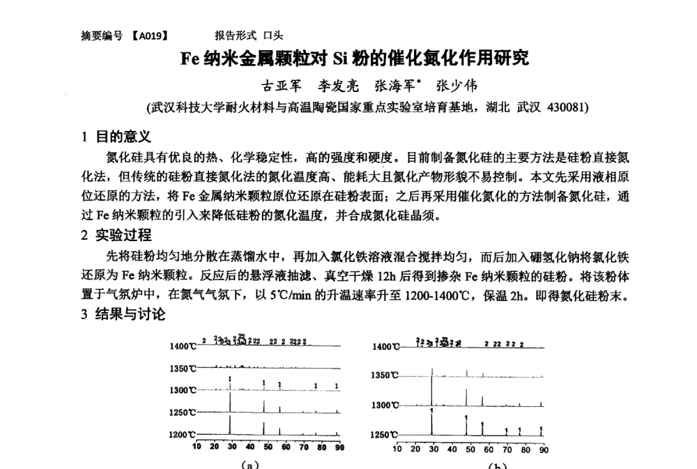 Fe纳米金属颗粒对Si粉的催化氮化作用研究 - 第十一届全国工程陶瓷学术年会