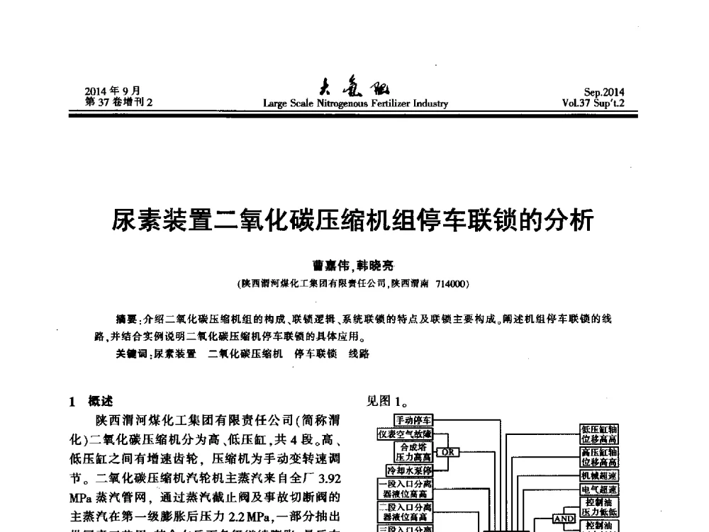 尿素装置二氧化碳压缩机组停车联锁的分析 - 第十八届全国大型尿素装置技术年会