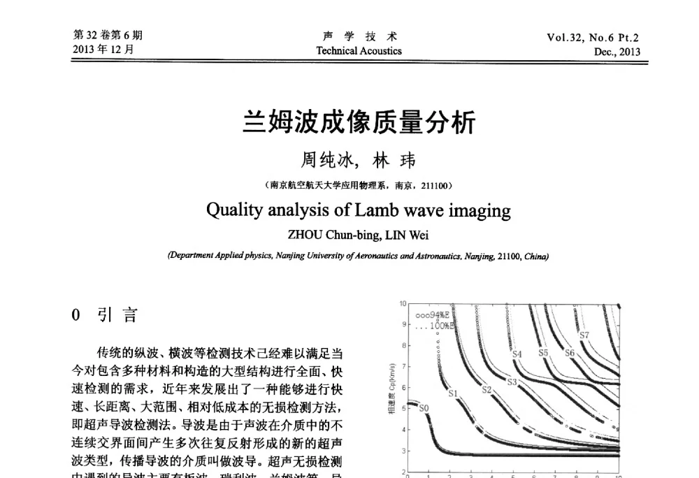兰姆波成像质量分析 - 第十届中国声学学会青年学术会议