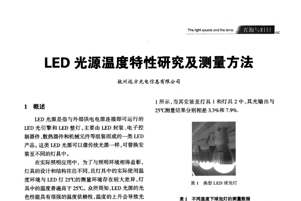 LED光源温度特性研究及测量方法 - 2013中国道路照明论坛