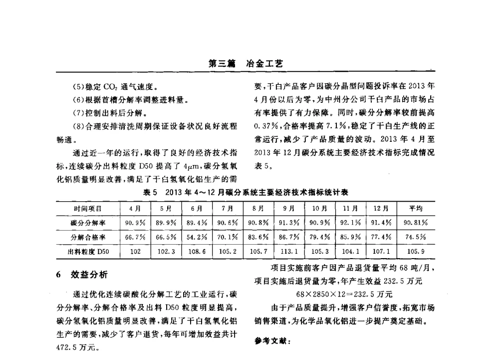 烧结法生料A_S对生熟料[N_R][C_S]差值影响的探索 - 2014(郑州)中西部第七届有色金属工业发展论坛