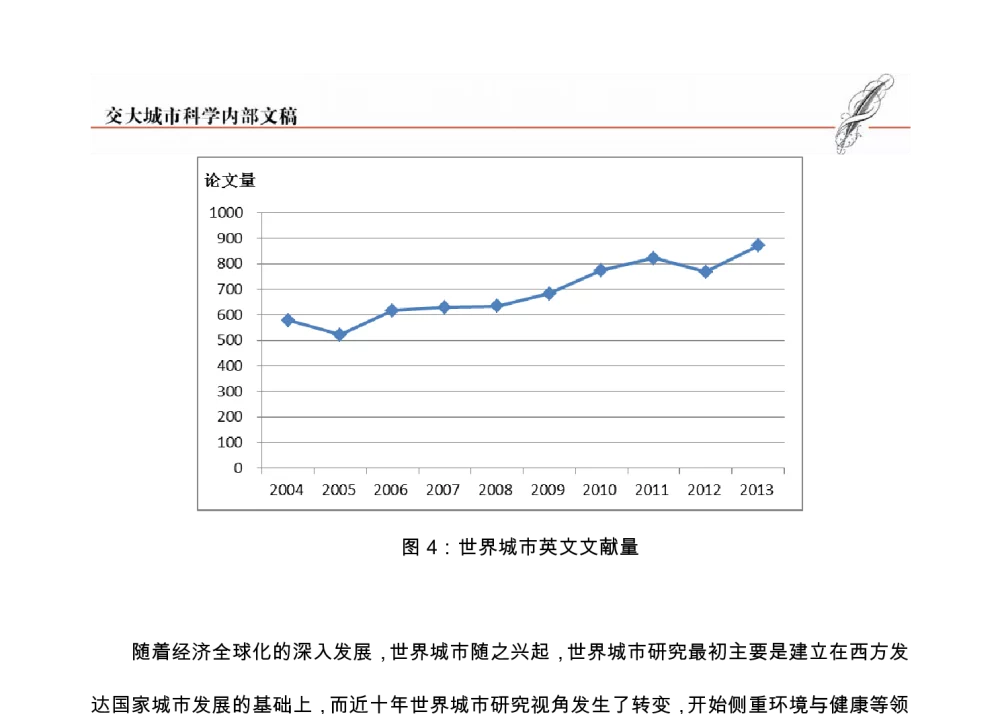顶级世界城市与世界一流大学案例研究(节选) - 2014上海交通大学城市科学春季论坛