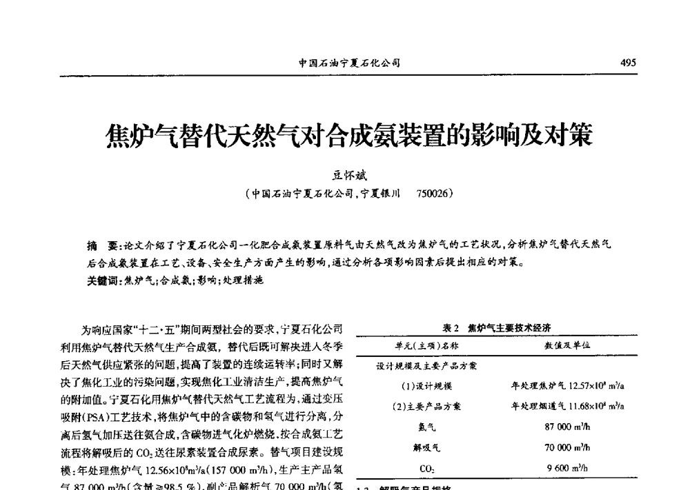 焦炉气替代天然气对合成氨装置的影响及对策 - 第九届宁夏青年科学家论坛石化专题论坛