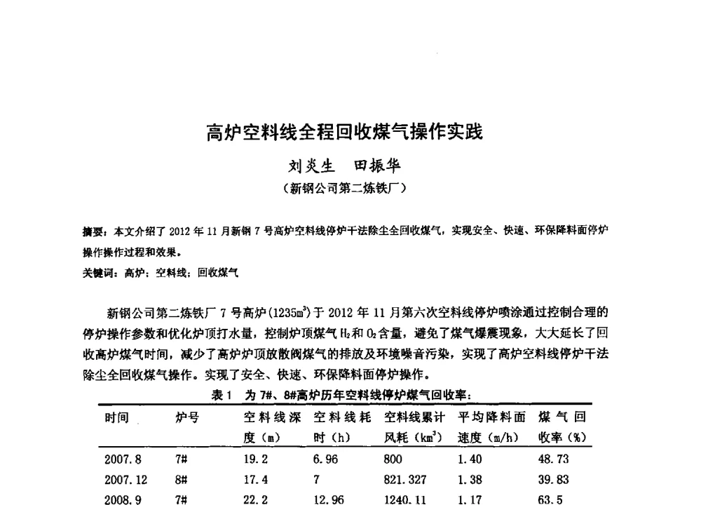 高炉空料线全程回收煤气操作实践 - 2013年全国中小高炉炼铁技术交流会