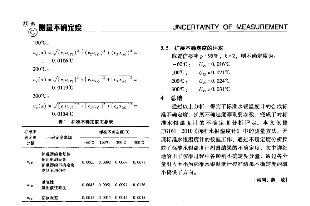可焊性试验台的校准及不确定度分析 - 中国计量协会冶金分会冶炼传感器专业委员会2013年年会及技术交流会