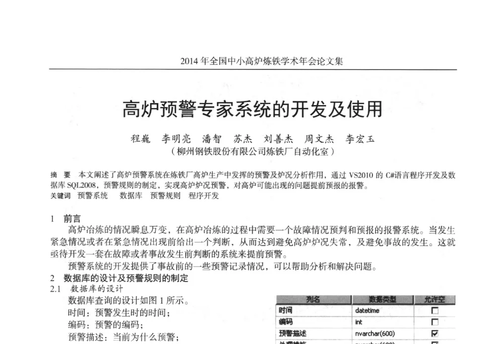 高炉预警专家系统的开发及使用 - 2014年全国中小高炉炼铁学术年会