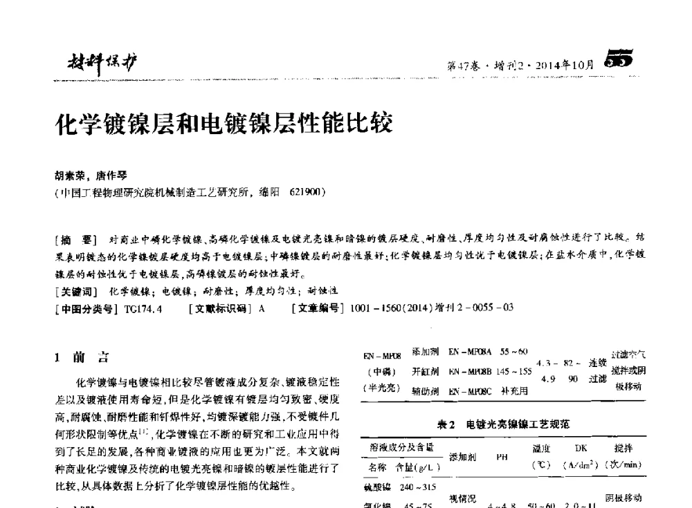 化学镀镍层和电镀镍层性能比较 - 第十届全国表面工程大会暨第六届全国青年表面工程论坛