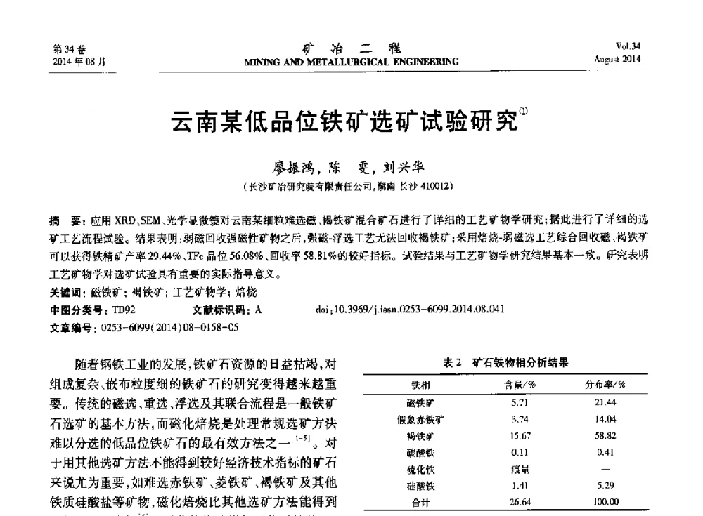 云南某低品位铁矿选矿试验研究 - 第七届全国选矿专业学术年会