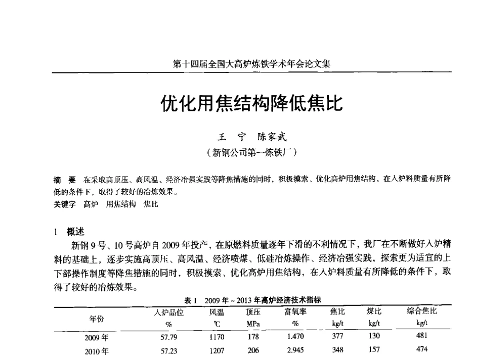 优化用焦结构降低焦比 - 第十四届全国大高炉炼铁学术年会
