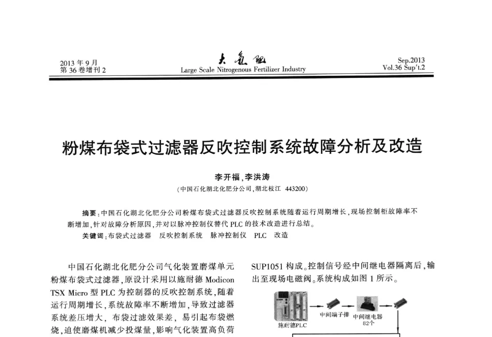 粉煤布袋式过滤器反吹控制系统故障分析及改造 - 第二十一届全国大型合成氨装置技术年会