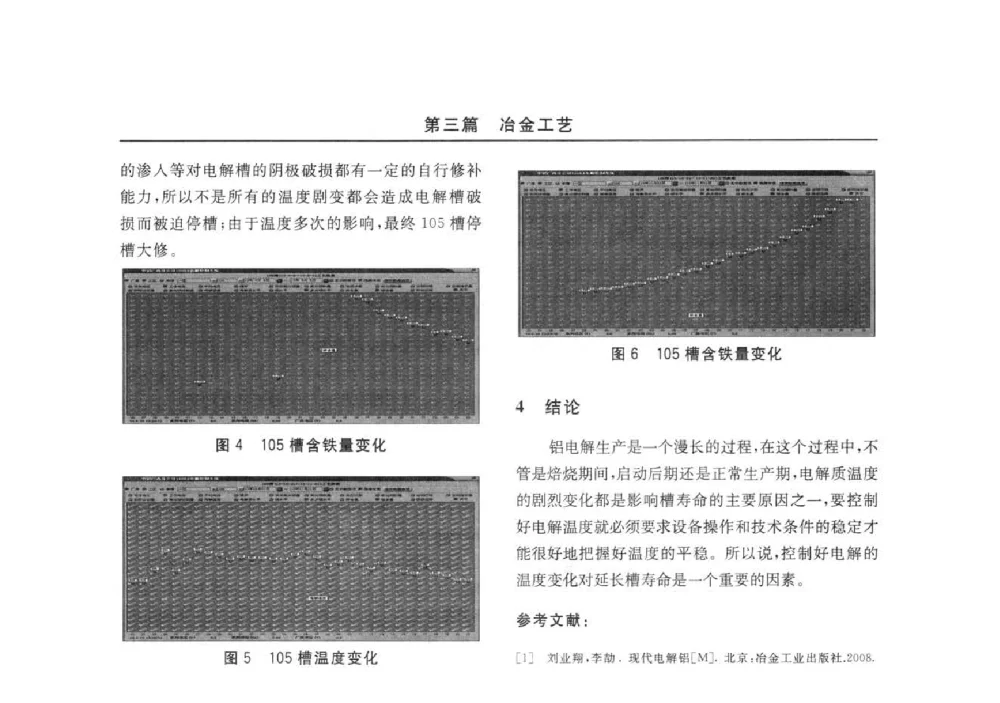 160kA铝电解槽节能技术的新探索 - 2014(郑州)中西部第七届有色金属工业发展论坛