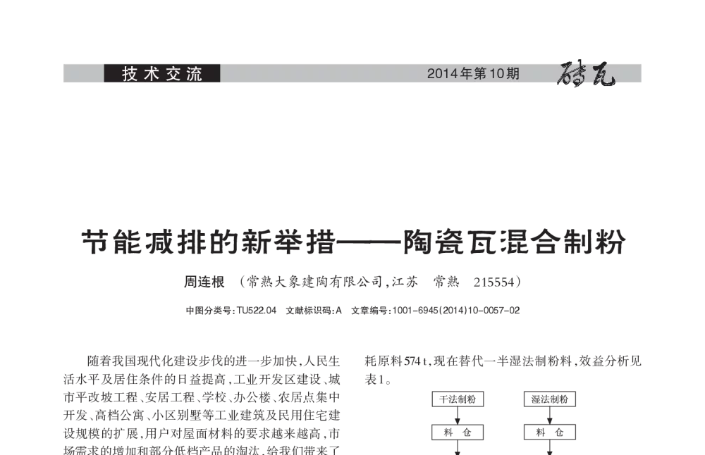 节能减排的新举措--陶瓷瓦混合制粉 - 第十七届国际墙体屋面材料生产技术交流会