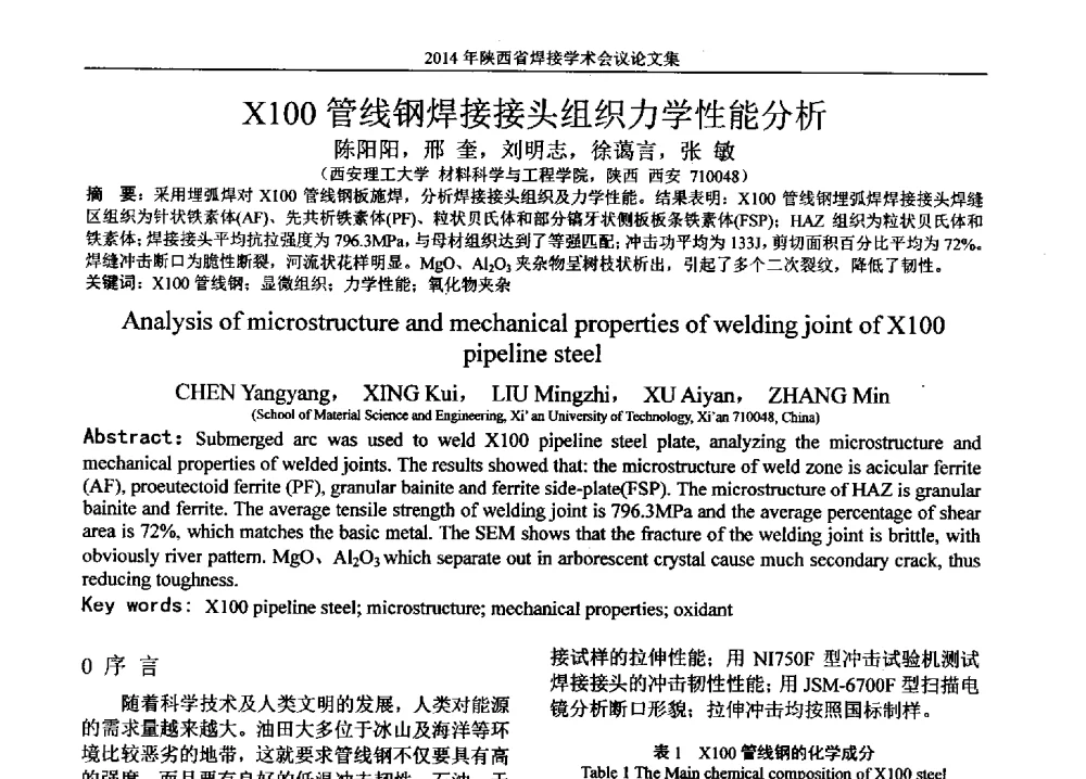 X100管线钢焊接接头组织力学性能分析 - 2014陕西省焊接学术会议