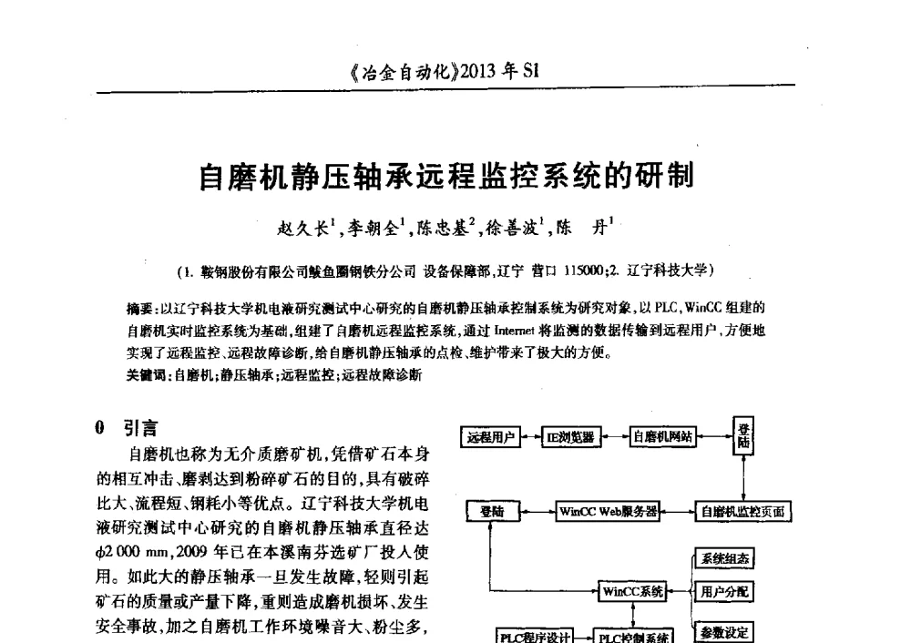 自磨机静压轴承远程监控系统的研制 - 全国冶金自动化信息网2013年会