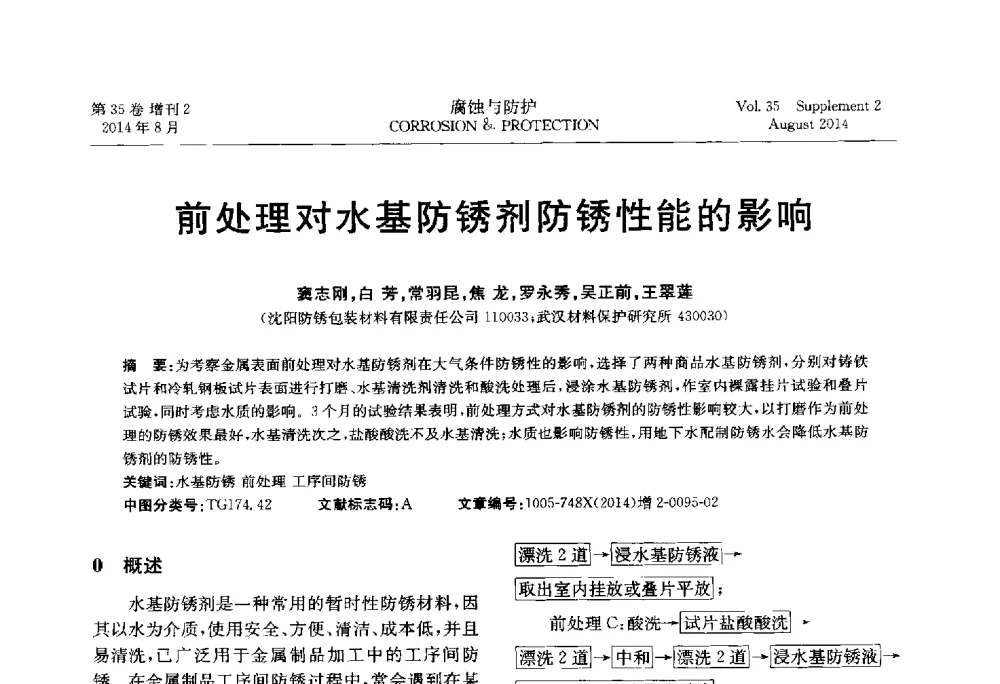 前处理对水基防锈剂防锈性能的影响 - 第十八届全国缓蚀剂学术讨论会