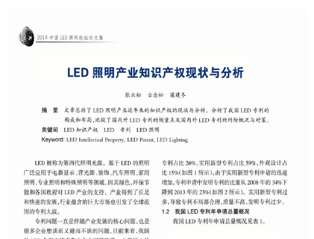 LED照明产业知识产权现状与分析 - 中国LED照明论坛