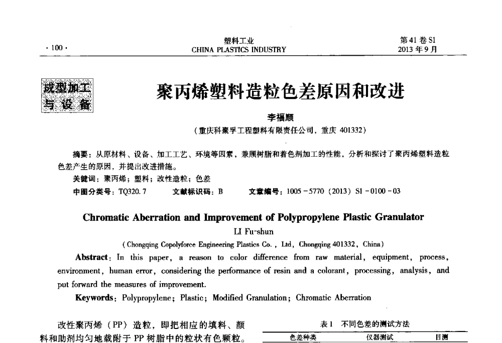 聚丙烯塑料造粒色差原因和改进 - 2013年全国塑料改性及合金工业信息及技术交流年会
