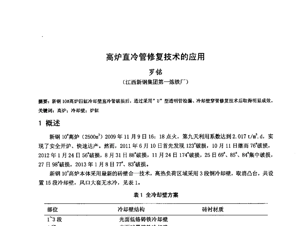 高炉直冷管修复技术的应用 - 2013年全国中小高炉炼铁技术交流会