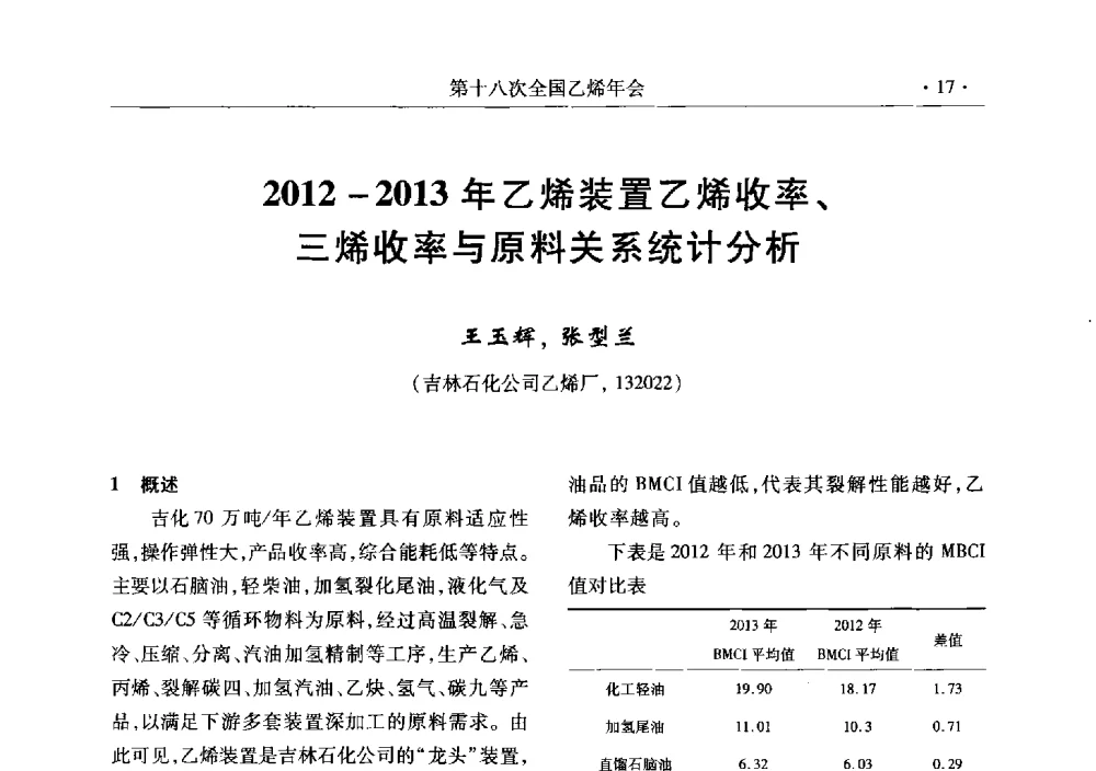 2012-2013年乙烯装置乙烯收率、三烯收率与原料关系统计分析 - 第十八次全国乙烯年会