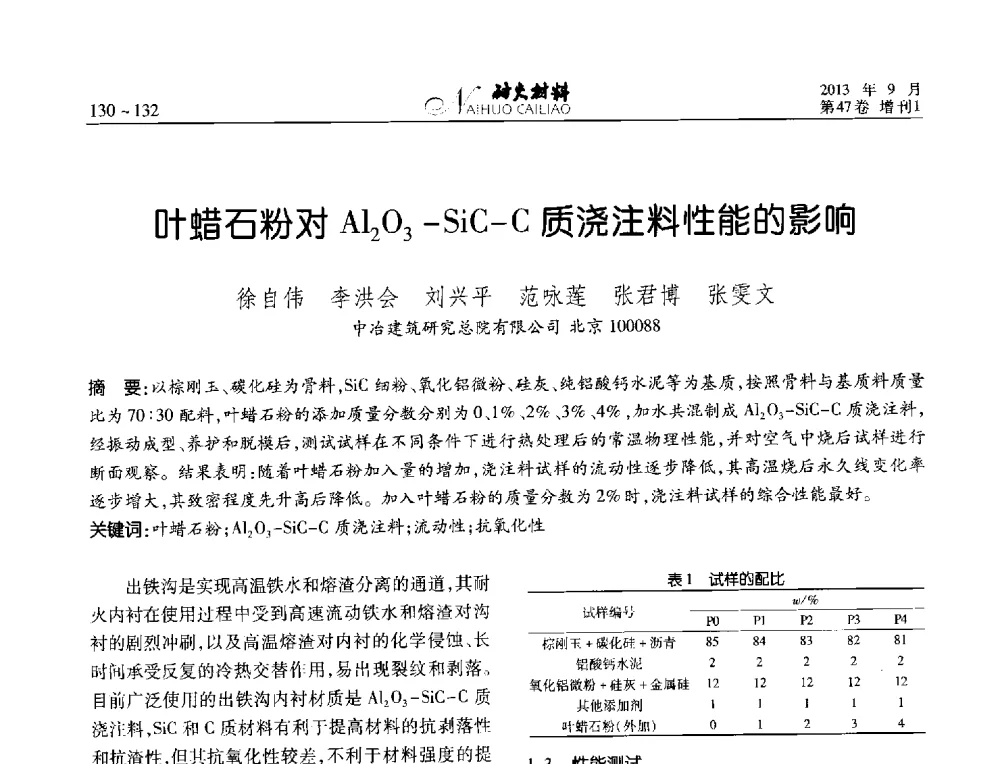 叶蜡石粉对Al2O3-SiC-C质浇注料性能的影响 - 2013耐火材料综合学术会议、第十二届全国不定形耐火材料学术会议、2013耐火原料学术交流会