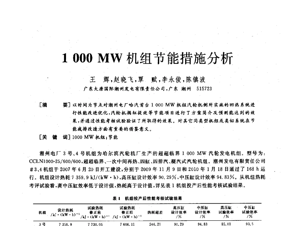 1000MW机组节能措施分析 - 2013年发电企业节能减排技术论坛