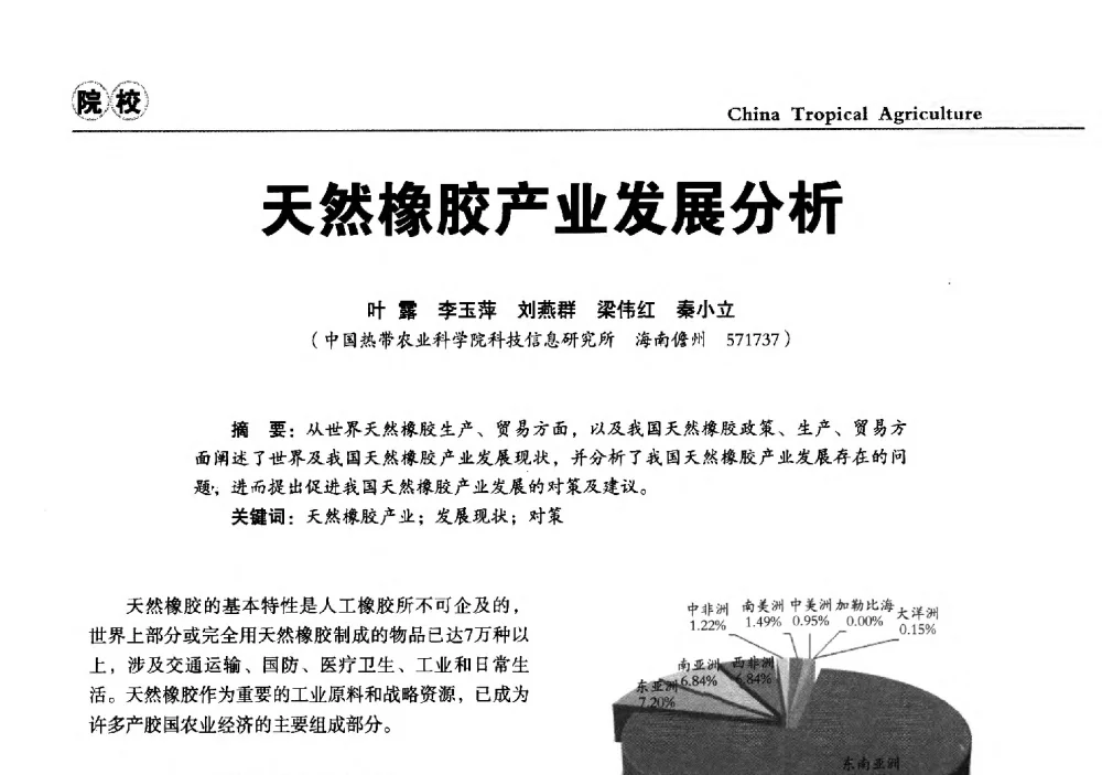 天然橡胶产业发展分析 - 第三届中国天然橡胶发展大会