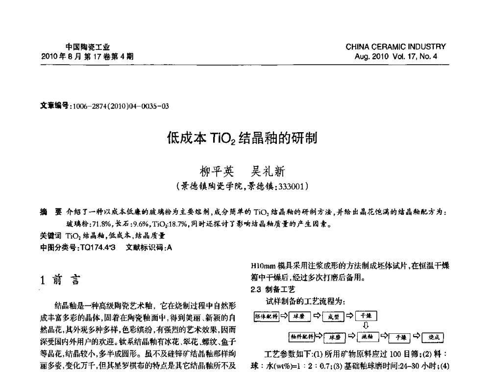 低成本TiO2结晶釉的研制 - 中国硅酸盐学会陶瓷分会2010年年会