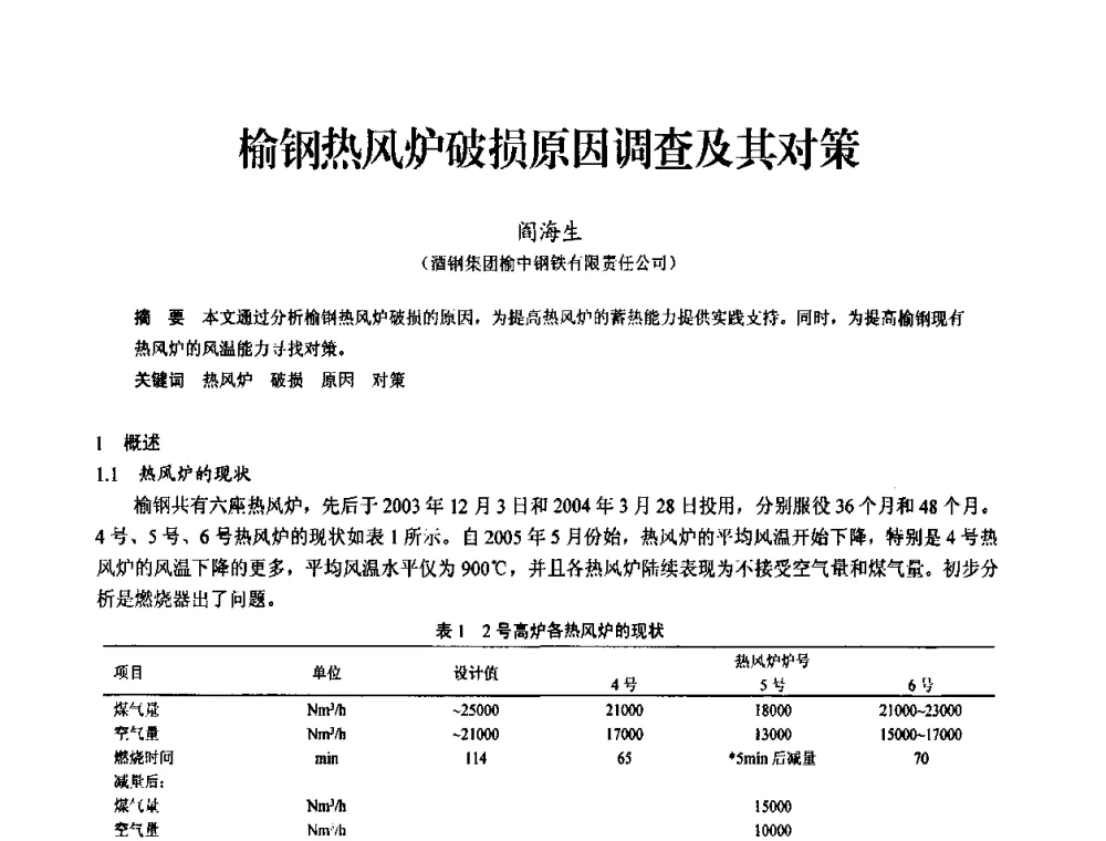 榆钢热风炉破损原因调查及其对策 - 2010中小高炉炼铁学术年会