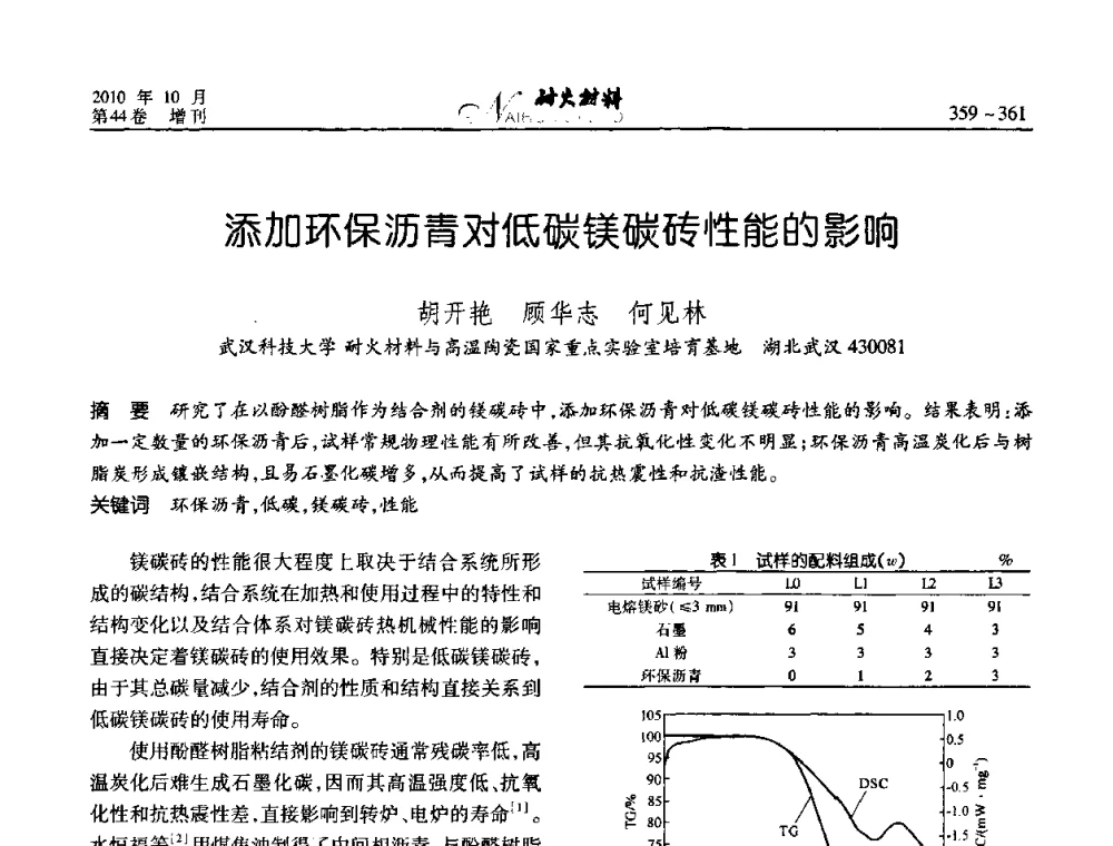 添加环保沥青对低碳镁碳砖性能的影响 - 第十二届全国耐火材料青年学术报告会