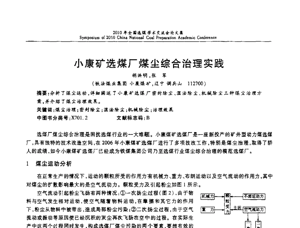 小康矿选煤厂煤尘综合治理实践 - 2010年全国选煤学术交流会