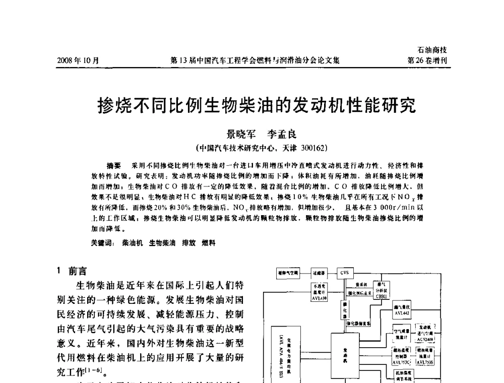 掺烧不同比例生物柴油的发动机性能研究 - 中国汽车工程学会燃料与润滑油分会第13届年会