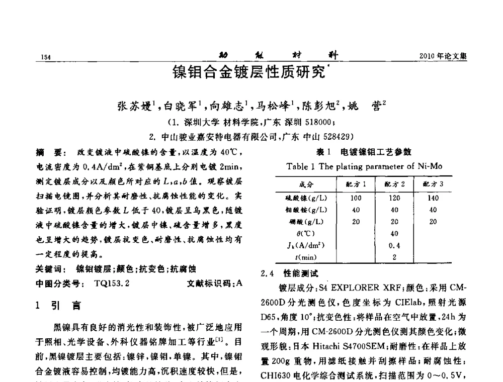 镍钼合金镀层性质研究 - 第七届中国功能材料及其应用学术会议