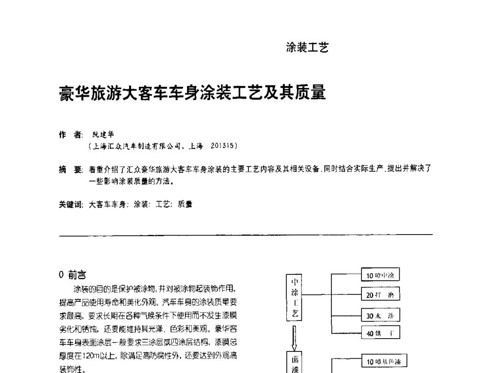 豪华旅游大客车车身涂装工艺及其质量 - 第8届水性车用涂料及修补漆技术研讨会暨第7届PU涂料技术研讨会