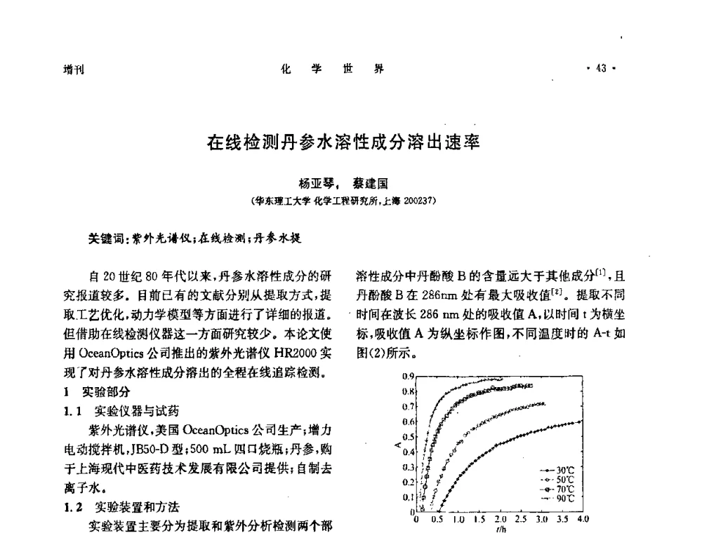 在线检测丹参水溶性成分溶出速率 - 上海市化学化工学会2010年度学术年会