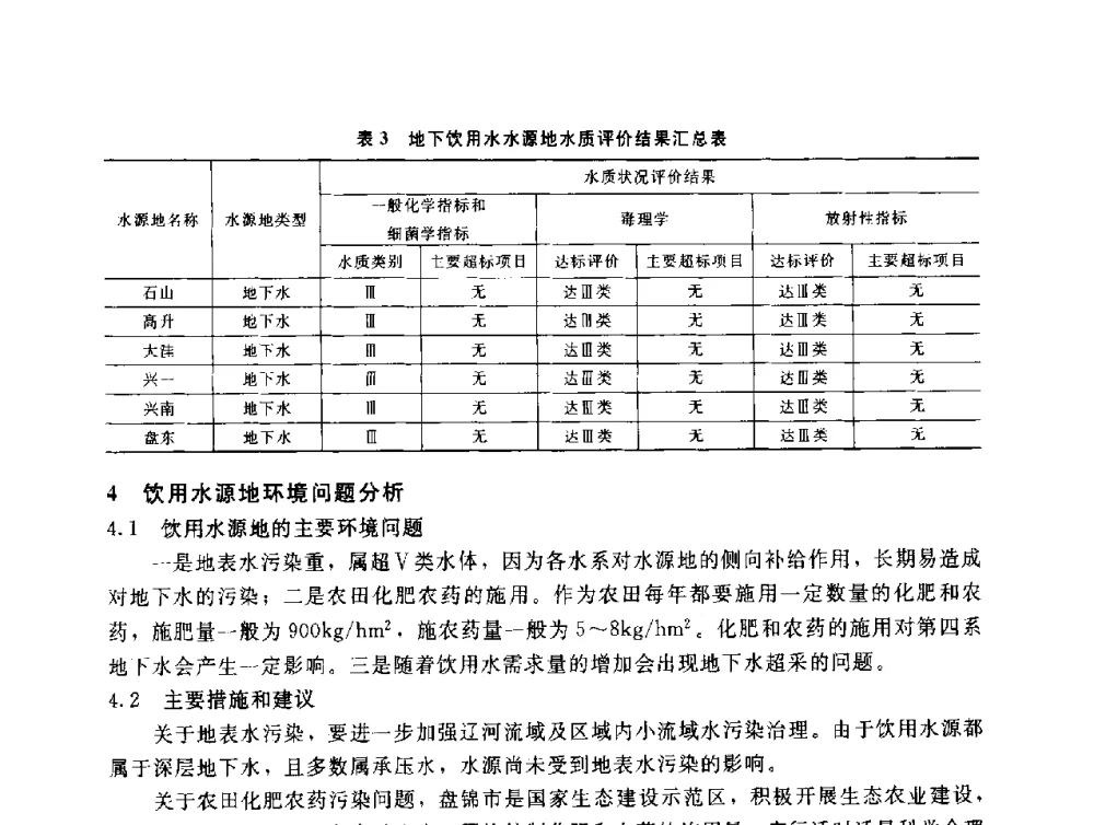 水污染源监测中存在的问题及对策 - 辽宁省环境科学学会2009年学术年会
