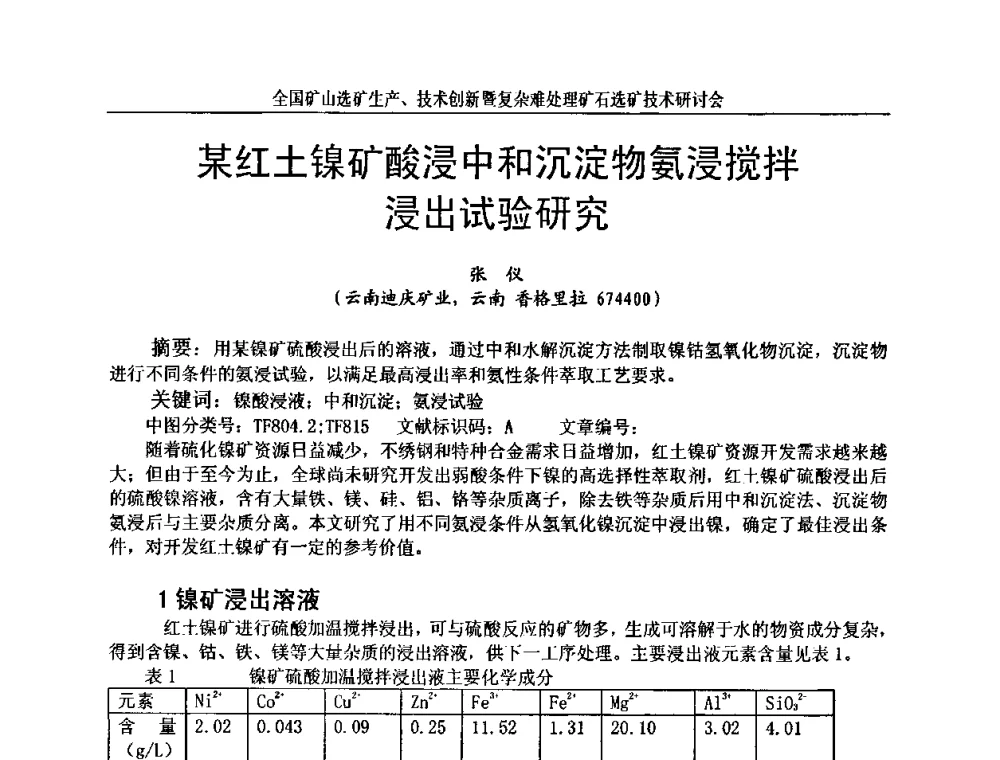 某红土镍矿酸浸中和沉淀物氨浸搅拌浸出试验研究 - 全国矿山选矿生产、技术创新暨复杂难处理矿石选矿技术研讨会