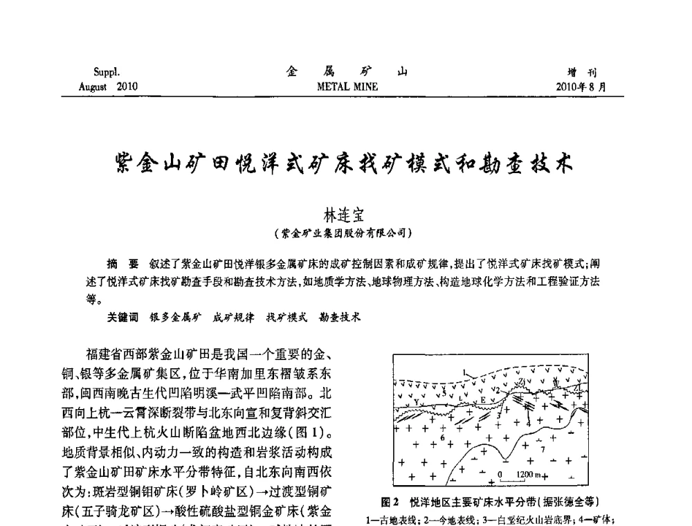 紫金山矿田悦洋式矿床找矿模式和勘查技术 - 2010中国矿业科技大会