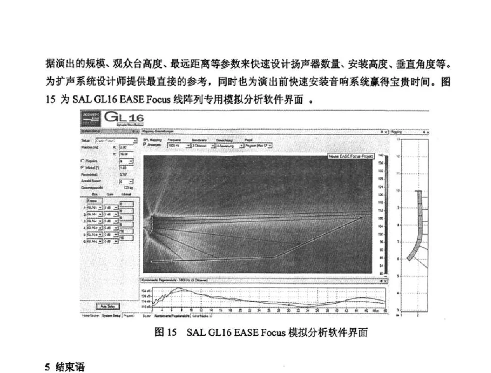 用不同声压级依据音质听感调整所需扬声器系统的频率响应特性及特征 - 2010年声频工程学术交流年会