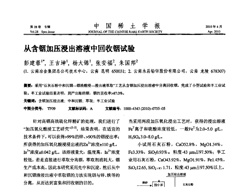 从含铟加压浸出溶液中回收铟试验 - 2010年全国冶金物理化学学术会议