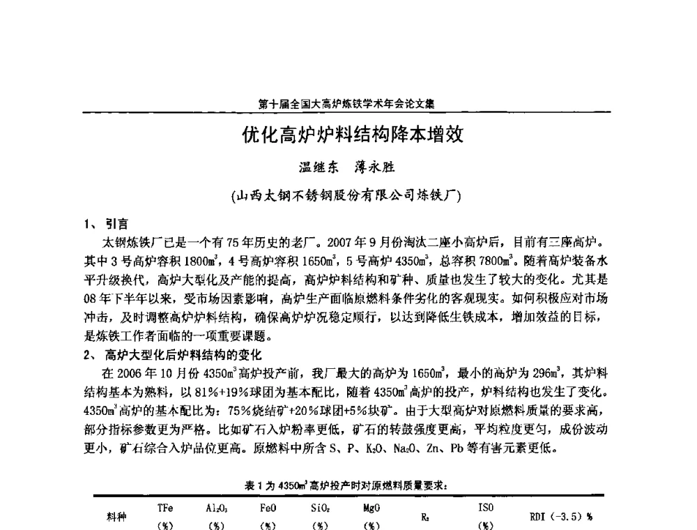 优化高炉炉料结构降本增效 - 第10届全国大高炉炼铁学术年会
